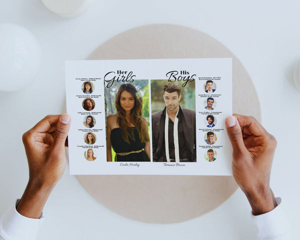 Editable Bridal Party Display Sign, Wedding Sign, Wedding Reception Si ...