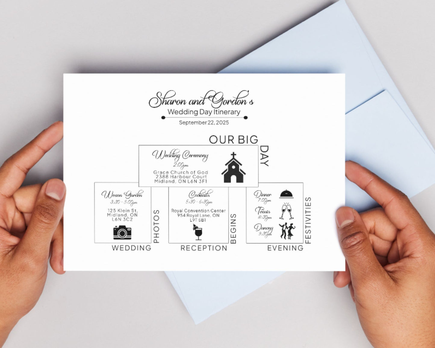 Editable Wedding Itinerary Card, Editable Template, Wedding Details Card - size 5x7