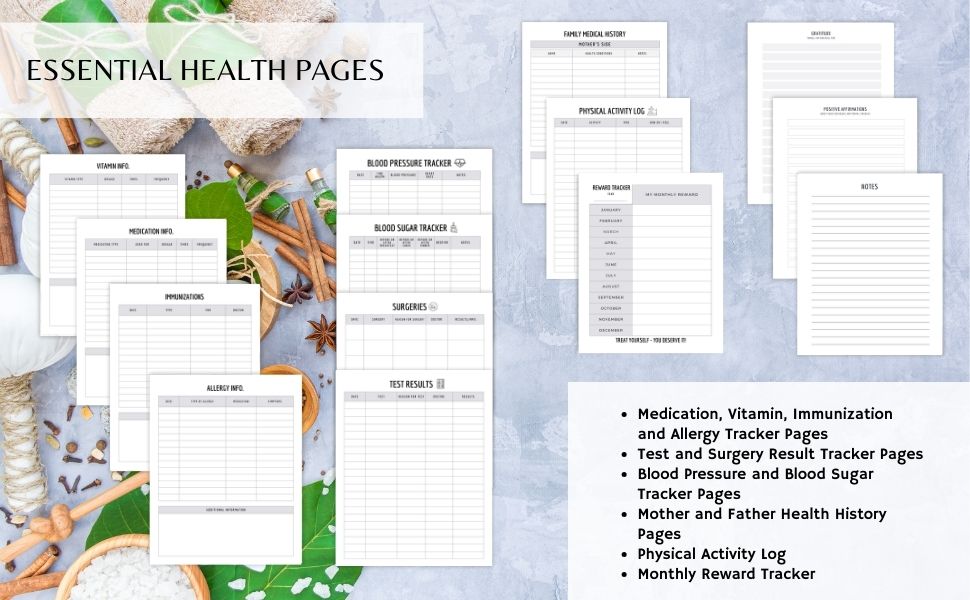 Mind My Health Self-Care Log and Wellness Journal For Women